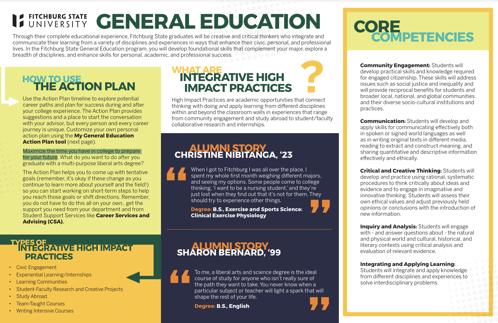 Image of General Education Action Plan (linked to PDF)